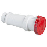 Розетка штекерна, гвинтова, 125А, 3P+N+E, IP67, 380-415В, Schneider Electric 81495