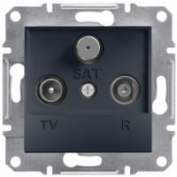 TV-R-SAT Р-ТКА ПРОХІД А ASFORA АНТР. Schneider Electric EPH3500271