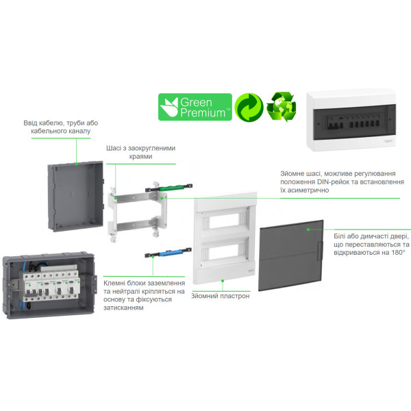 Щит пластиковий Easy9 EU, навісний, 1 ряд 12 модулів, білі двері, Schneider Electric EZ9EUD112